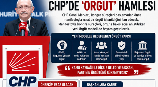 CHP’de ‘örgüt’ hamlesi ! Yeni Model Geliyor
