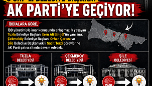 Seçmenin Suçu Ne? 3 CHP'li belediye başkanı AK Parti'ye geçiyor!