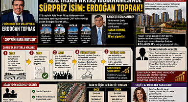 Erdoğan Toprak'ın kardeşi Hasan Toprak tarladan voleyi vurmuş! Milyarlarca liralık rant..