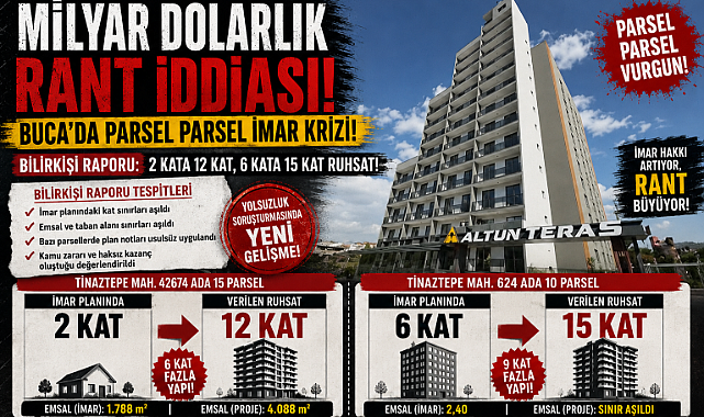 Milyar Dolarlık Rant! Buca'da parsel parsel imar skandalı! Yolsuzluk soruşturmasında yeni gelişme: Bilirkişi raporu: 2 kata 12, 6 kata 15 kat ruhsat...